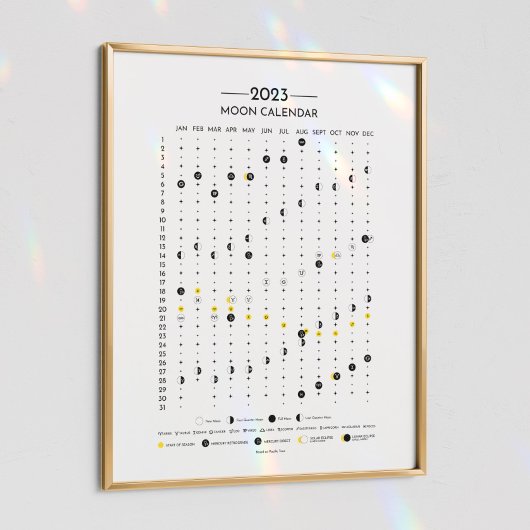 Mondkalender 2023 Zodiac Kalender PT Poster