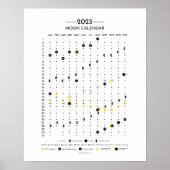 Mondkalender 2023 Zodiac Kalender PT Poster (Vorne)