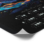 Mondkalender 2024 Mondkreislauf Südhalbkugel Poster (Ecke)