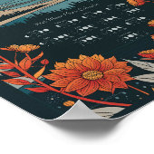 Mondkreislauf 2024 Mondkalender Südliche Halbkugel Poster (Ecke)