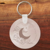 Mondlichter Schlüsselanhänger (Rückseite)