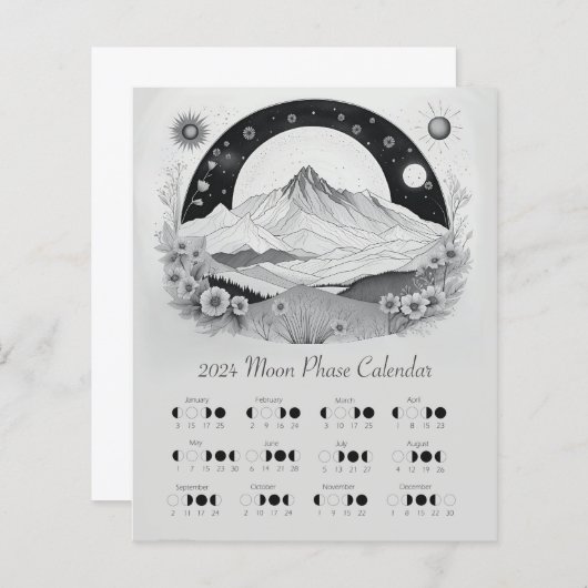 Mondmond-Zyklus der Mondphase 2024 südliche Hemisp (Vorne/Hinten)