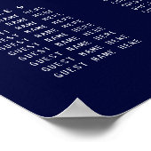 Mondmondkarte für Hochzeitssafeln Poster (Ecke)