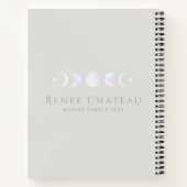 Mondphase Notizblock (Rückseite)