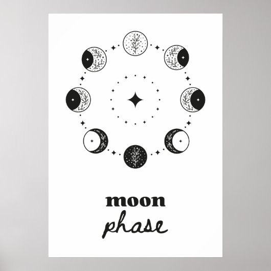 Mondphase Poster (Vorne)