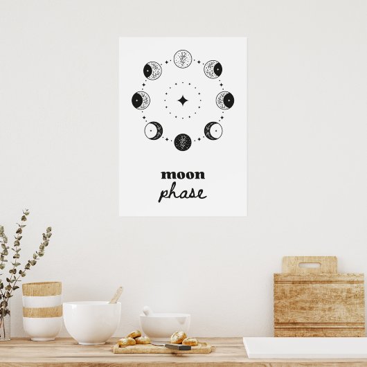 Mondphase Poster (Küche)