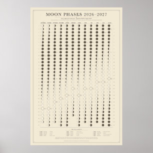 Mondphasen 2026-2027 Schuljahreskalender Poster