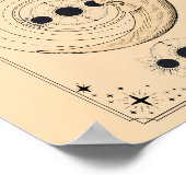 Mondphasen antike Tarot-Kartenwolken bedrückt Poster (Ecke)