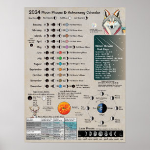 Mondphasen-Astronomie-Kalender 2024 Poster