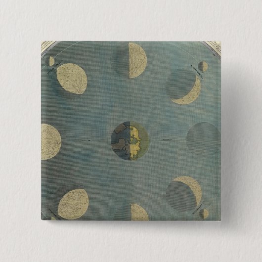 Mondphasen Button (Vorderseite)