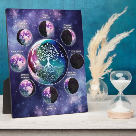 Mondphasen-Diagramm mit Baum des Lebens | Celestia Fotoplatte (Seite)