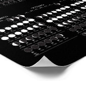 Mondphasen-Kalender 2022-Poster Poster (Ecke)