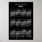 Mondphasen-Kalender 2022-Poster Poster (Vorne)