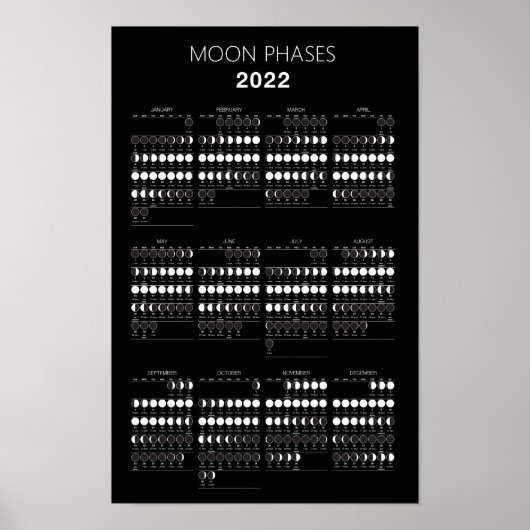 Mondphasen-Kalender 2022-Poster Poster (Vorne)