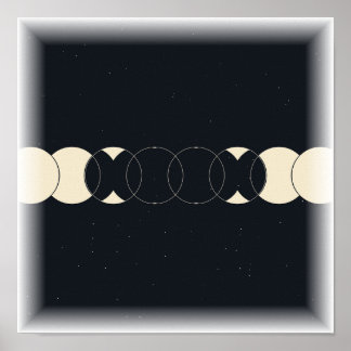 Mondphasen - Lunar-Zyklus Poster