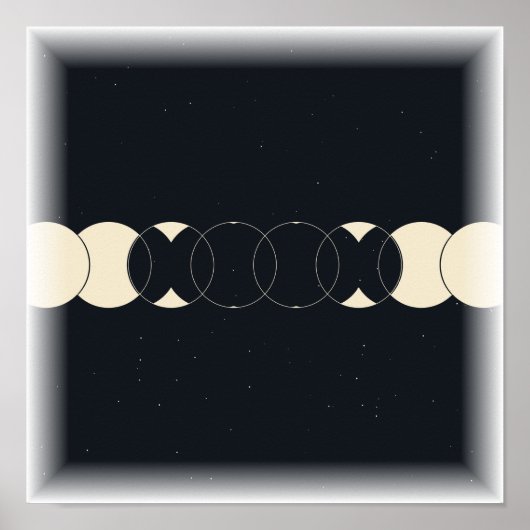 Mondphasen - Lunar-Zyklus Poster (Vorne)