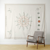 Mondphasen-Mandala Wandteppich (Beispiel (Horizontal))