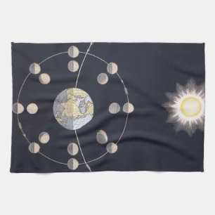 Mondphasen mit Erde & Sonne, Vintage-Astronomie Geschirrtuch