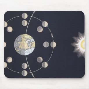 Mondphasen mit Erde & Sonne, Vintage-Astronomie Mousepad