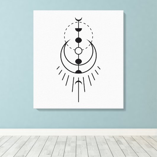 Mondphasen Mondfinsternis Leinwanddruck (Insitu (Holzboden))