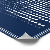 Mondphasen-Mondkalender 2025 Minimalistischer Kale Poster (Ecke)