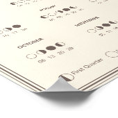 Mondphasen-Mondkalender 2025 Minimalistischer Kale Poster (Ecke)