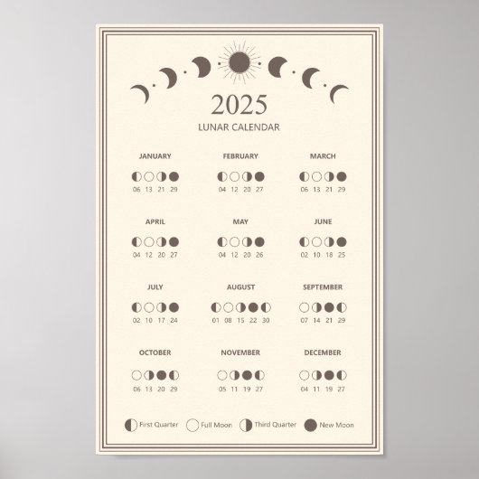 Mondphasen-Mondkalender 2025 Minimalistischer Kale Poster (Vorne)