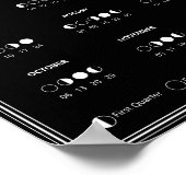 Mondphasen-Mondkalender 2025 Minimalistischer Kale Poster (Ecke)