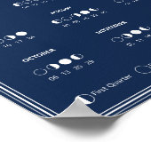 Mondphasen-Mondkalender 2025 Zyklen Dunkelblauer K Poster (Ecke)