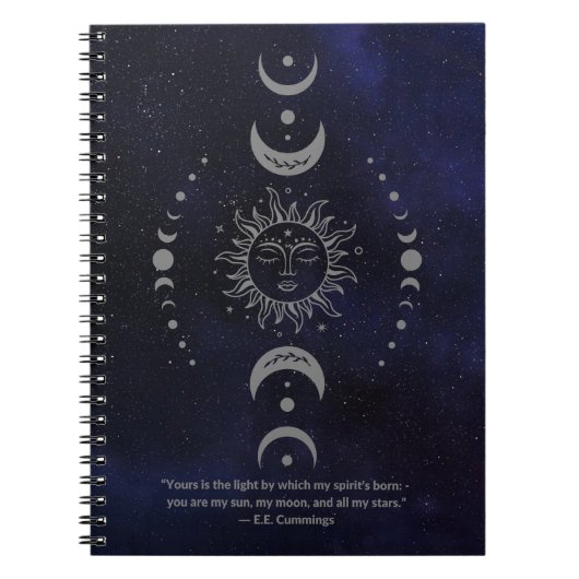 Mondphasen Notizblock (Vorderseite)