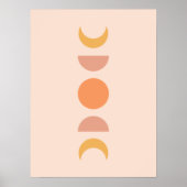 Mondphasen Poster (Vorne)