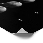 Mondphasen-Poster für die Nordhalbkugel 2014 Poster (Ecke)