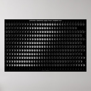 Mondphasen-Poster für die Nordhalbkugel 2014 Poster