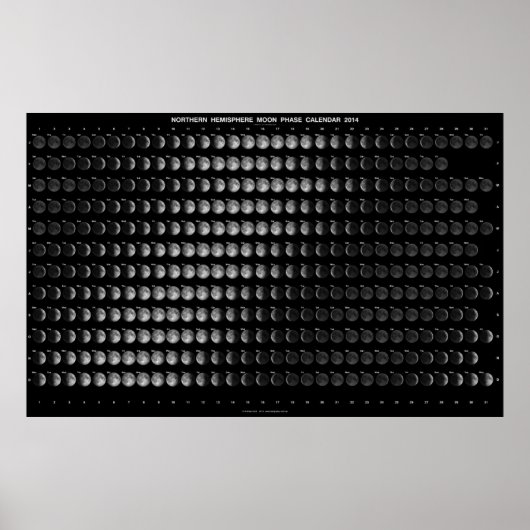 Mondphasen-Poster für die Nordhalbkugel 2014 Poster (Vorne)