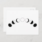 Mondphasen Postkarte (Vorne/Hinten)