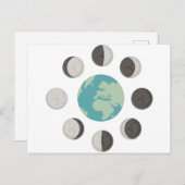 Mondphasen Postkarte (Vorne/Hinten)