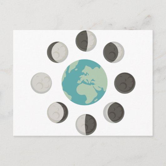 Mondphasen Postkarte (Vorderseite)