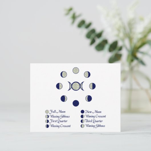 Mondphasen Postkarte (Stehend Vorderseite)