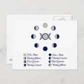 Mondphasen Postkarte (Vorne/Hinten)