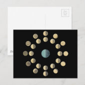 Mondphasen Postkarte (Vorne/Hinten)