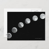 Mondphasen Postkarte (Vorne/Hinten)