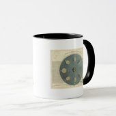 Mondphasen Tasse (VorderseiteRechts)