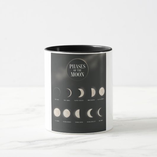 Mondphasen. Tasse (Zentrum)