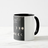 Mondphasen. Tasse (VorderseiteRechts)