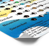 Mondphasen und Astronomie-Kalender 2024 Poster (Ecke)