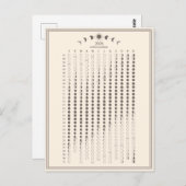 Mondphasen-Zyklen 2026 Minimalistischer Kalender Postkarte (Vorne/Hinten)