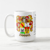 Mondragon, der Ursprung, die Bedeutung und das Kaffeetasse (Links)