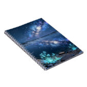 Mondsee Spiralblock Notizblock (Rechte Seite)