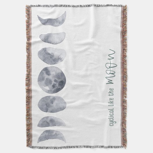 Mondzyklus Decke (Vorderseite Vertikal)