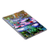 Monet - Los Nenufares (Wasserlilien) Notizblock (Rechte Seite)